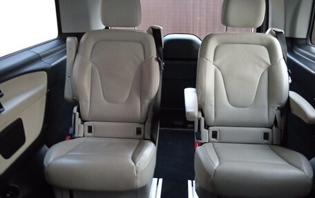 Mercedes-Benz V-Класс, 2018 год, 4 900 000 рублей, 8 фотография