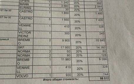 Volvo XC70 II рестайлинг, 2011 год, 1 790 000 рублей, 18 фотография