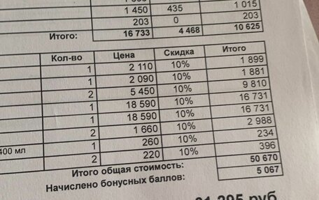 Volvo XC70 II рестайлинг, 2011 год, 1 790 000 рублей, 20 фотография