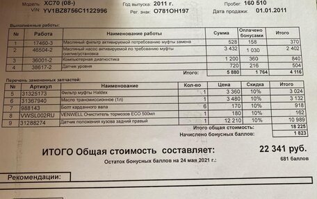 Volvo XC70 II рестайлинг, 2011 год, 1 790 000 рублей, 30 фотография