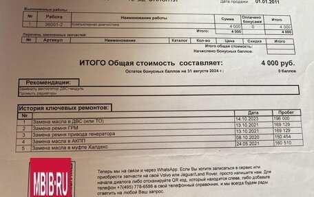 Volvo XC70 II рестайлинг, 2011 год, 1 790 000 рублей, 26 фотография