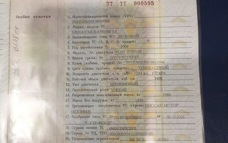 Nissan Murano, 2006 год, 280 000 рублей, 12 фотография