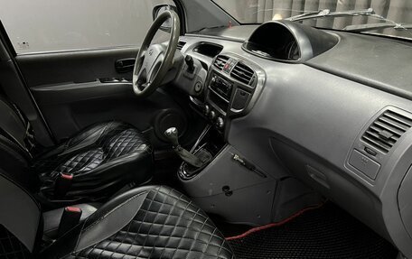 Hyundai Matrix I рестайлинг, 2004 год, 239 900 рублей, 15 фотография
