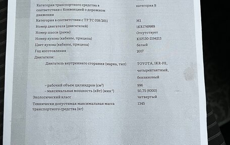 Toyota Vitz, 2017 год, 1 220 000 рублей, 18 фотография