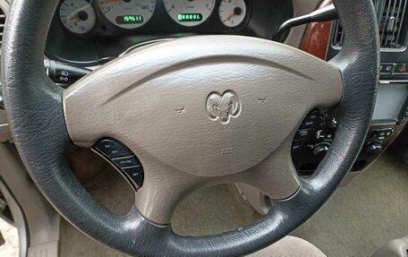 Dodge Caravan IV, 2000 год, 639 000 рублей, 6 фотография