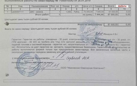 Renault Logan I, 2011 год, 180 000 рублей, 1 фотография