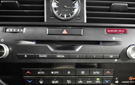 Lexus RX IV рестайлинг, 2017 год, 4 284 900 рублей, 21 фотография