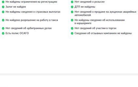 Ford Kuga III, 2018 год, 1 850 000 рублей, 28 фотография