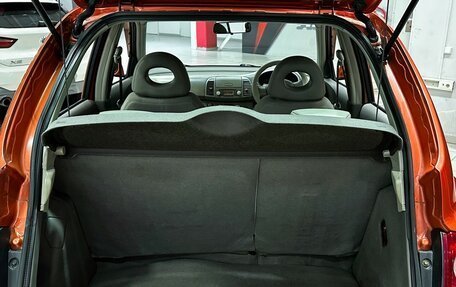 Nissan March III, 2002 год, 365 000 рублей, 8 фотография