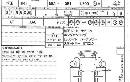 Honda Fit, 2021 год, 1 700 000 рублей, 35 фотография