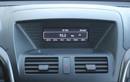 FAW Besturn X80 I рестайлинг, 2018 год, 1 050 000 рублей, 20 фотография