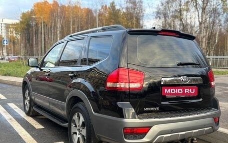 KIA Mohave I, 2019 год, 2 590 000 рублей, 7 фотография