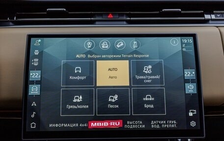 Land Rover Range Rover Sport, 2025 год, 19 230 000 рублей, 21 фотография