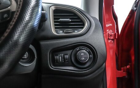 Jeep Renegade I рестайлинг, 2015 год, 1 770 000 рублей, 9 фотография