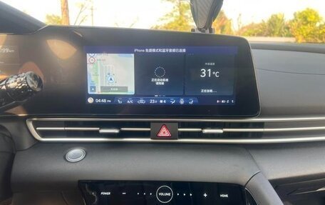 Hyundai Elantra, 2021 год, 1 650 777 рублей, 17 фотография