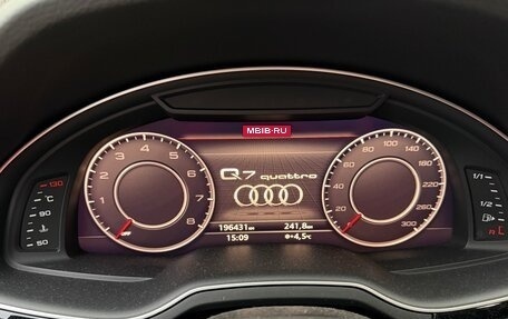 Audi Q7, 2015 год, 2 850 000 рублей, 6 фотография