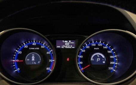 Hyundai ix35 I рестайлинг, 2014 год, 1 597 000 рублей, 7 фотография