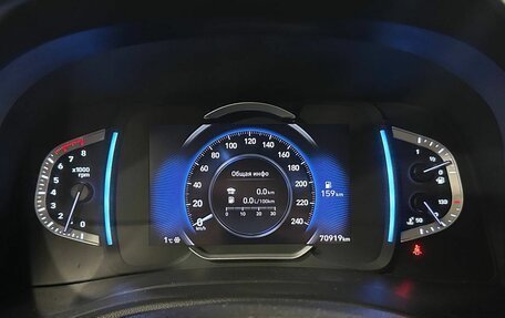 Hyundai Creta, 2021 год, 2 065 000 рублей, 17 фотография