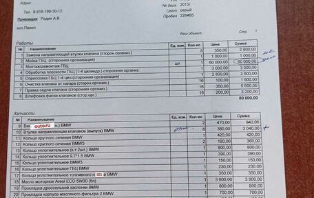 BMW 3 серия, 2013 год, 1 499 000 рублей, 3 фотография