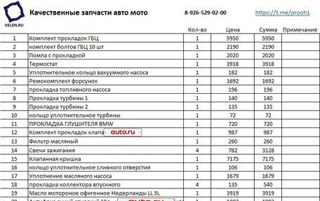 BMW 3 серия, 2013 год, 1 499 000 рублей, 4 фотография