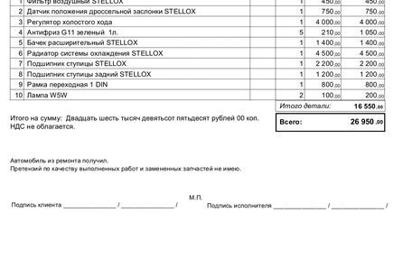 Ford Focus IV, 2003 год, 175 000 рублей, 13 фотография