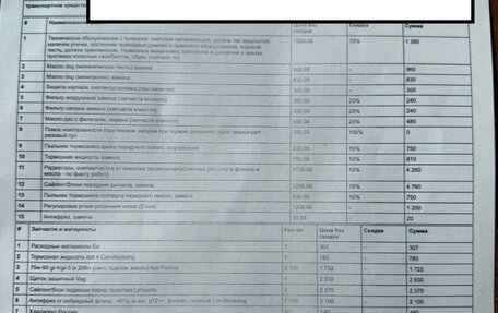 Skoda Octavia, 2018 год, 1 990 000 рублей, 15 фотография