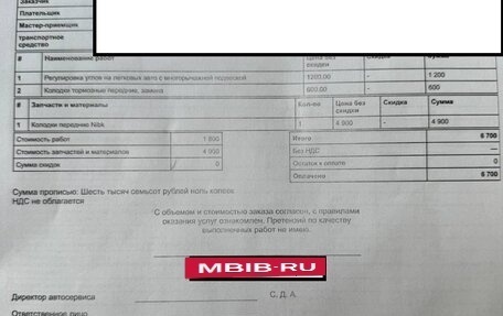 Skoda Octavia, 2018 год, 1 990 000 рублей, 21 фотография