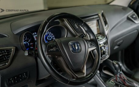 Changan CS75 I рестайлинг, 2019 год, 1 800 000 рублей, 6 фотография