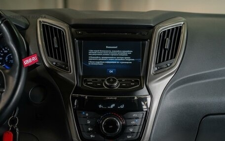 Changan CS75 I рестайлинг, 2019 год, 1 800 000 рублей, 11 фотография