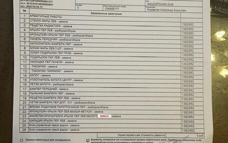 Audi A5, 2016 год, 3 200 000 рублей, 24 фотография
