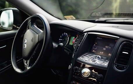 Infiniti QX50 I рестайлинг, 2016 год, 2 340 000 рублей, 4 фотография