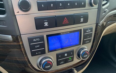 Hyundai Santa Fe III рестайлинг, 2011 год, 1 529 000 рублей, 14 фотография