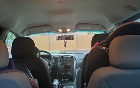 Dodge Caravan IV, 2005 год, 600 000 рублей, 9 фотография