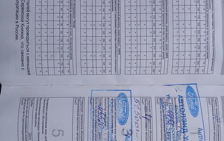 Ford Focus II рестайлинг, 2006 год, 995 000 рублей, 38 фотография