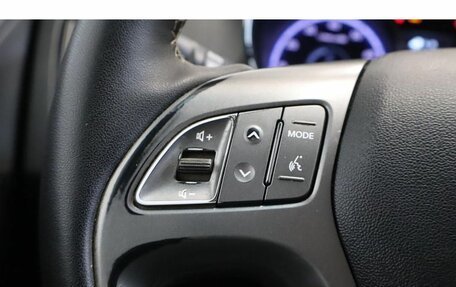 Hyundai ix35 I рестайлинг, 2014 год, 1 199 000 рублей, 9 фотография