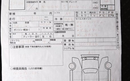 Honda N-WGN I рестайлинг, 2017 год, 780 000 рублей, 35 фотография