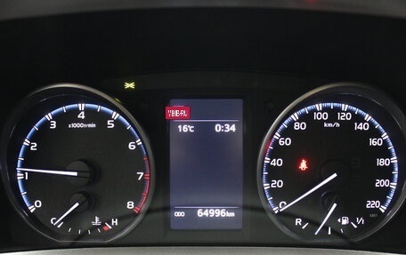 Toyota RAV4, 2019 год, 3 123 000 рублей, 13 фотография