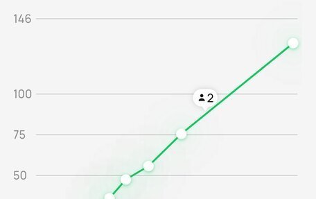 Peugeot 308 II, 2011 год, 449 000 рублей, 4 фотография