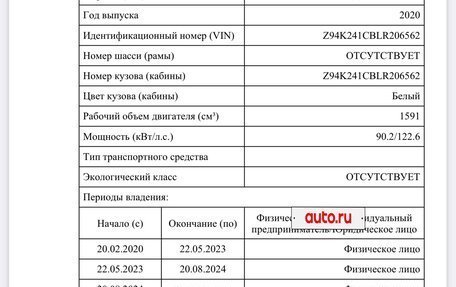 Hyundai Solaris II рестайлинг, 2020 год, 850 000 рублей, 14 фотография