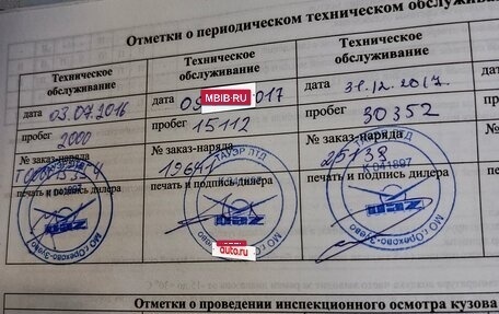 ЛуАЗ Patriot, 2016 год, 780 000 рублей, 36 фотография