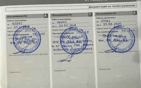 Volvo S60 III, 2012 год, 1 200 000 рублей, 13 фотография