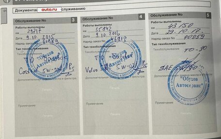 Volvo S60 III, 2012 год, 1 200 000 рублей, 14 фотография