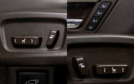 Lexus RX IV рестайлинг, 2016 год, 3 598 000 рублей, 16 фотография