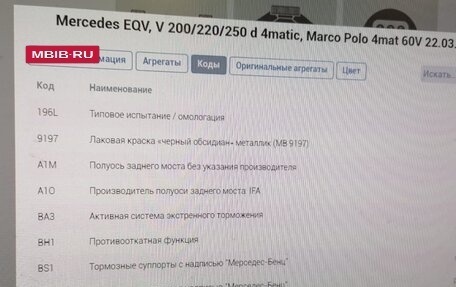 Mercedes-Benz V-Класс, 2021 год, 7 500 000 рублей, 20 фотография