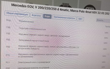 Mercedes-Benz V-Класс, 2021 год, 7 500 000 рублей, 26 фотография