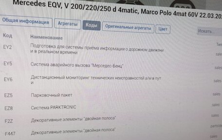 Mercedes-Benz V-Класс, 2021 год, 7 500 000 рублей, 25 фотография