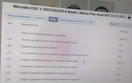 Mercedes-Benz V-Класс, 2021 год, 7 500 000 рублей, 33 фотография