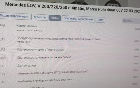 Mercedes-Benz V-Класс, 2021 год, 7 500 000 рублей, 31 фотография