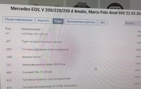 Mercedes-Benz V-Класс, 2021 год, 7 500 000 рублей, 32 фотография