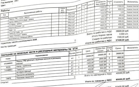 Citroen C4 Picasso II рестайлинг, 2007 год, 390 000 рублей, 22 фотография